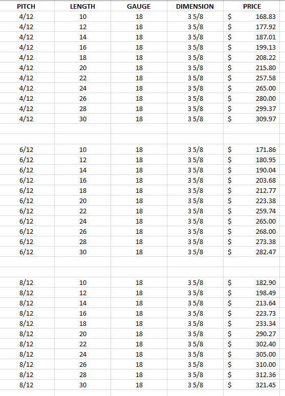 Gable Steel Roof Truss Price Sheet