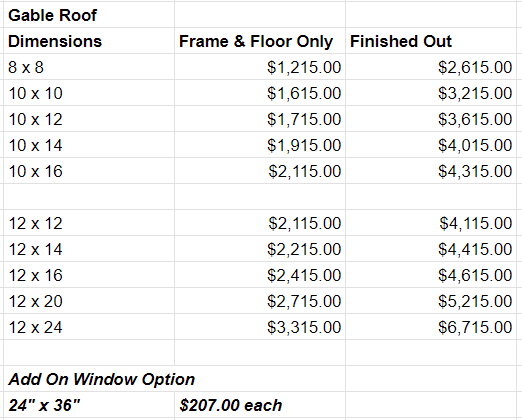 Storage Building Price Sheet